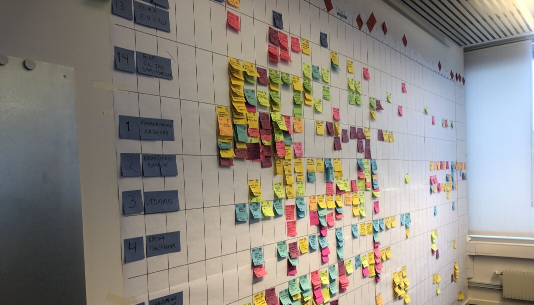 Bilde: Deler av prosjekteringsplan med post-its fra planleggingen av Oslo Storbylegevakt med Omsorgsbygg som byggherre. Bilde: Deler av prosjekteringsplan med post-its fra planleggingen av Oslo Storbylegevakt med Omsorgsbygg som byggherre.