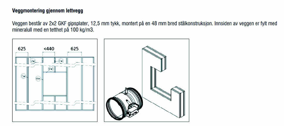 Figur 4. Vegg må ha isolasjon av 100 kg/m3, og dekkplater må benyttes.