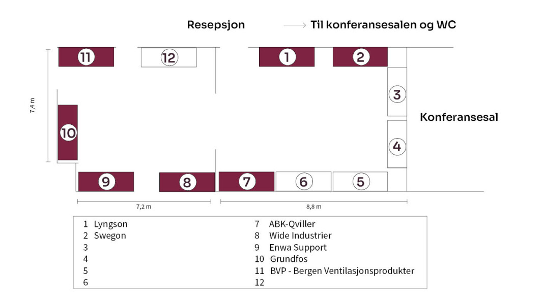 Utstillerkart: Utstillerkart: