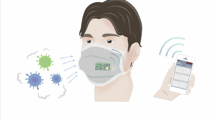 VENTILASJON: Kinesiske ansiktsmasker reduserer smittefaren i rom med dårlig ventilasjon.