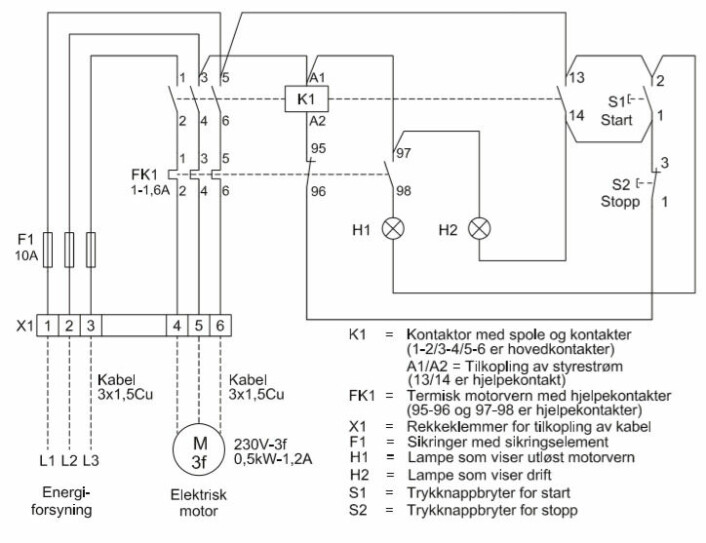 Elektrotekniske tegninger i bunden form