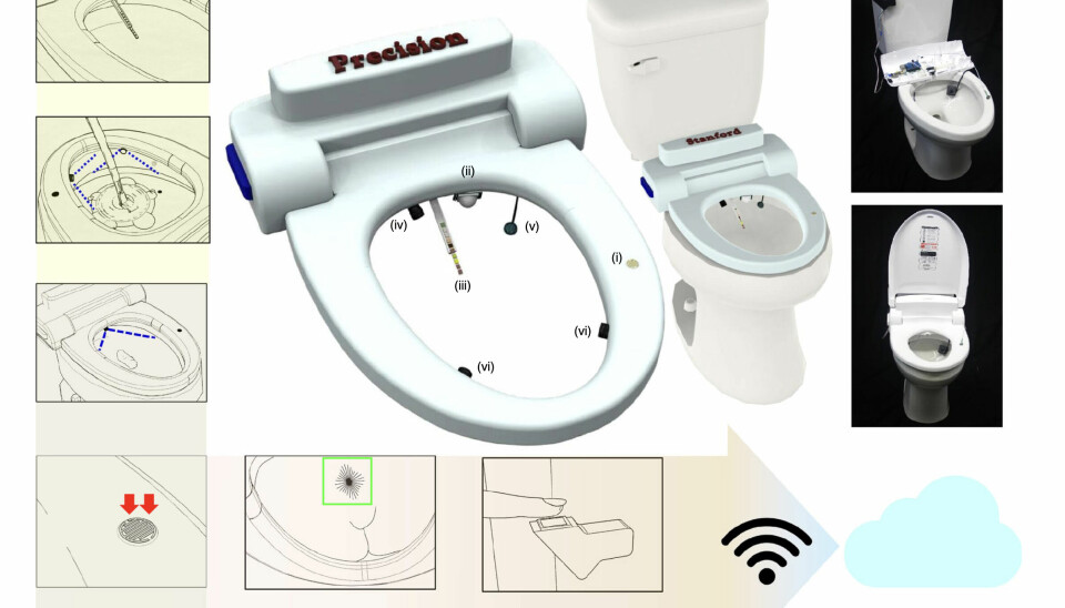 AVANSERT: Skisse av toalettet fra forskernes artikkel i tidsskriftet Nature Biomechanical Engineering. Romertallene i setet viser til (i) trykksensor, (ii) bevegelsessensor, (iii) urinanalysestrimmel, (iv) avføringskamera, (v) anuskamera og (vi) urinflytkamera. Inne i pilen viser tegningene, ovenfra og nedover og så mot venstre urinanalyse, urinflytmåling, måling av avføringskonsistens etter Bristol-skalaen, trykksensor som måler sittetid og avføringstid, skanning av analavtrykk, skanning av fingeravtrykk og overføring til en skybasert helseportal.