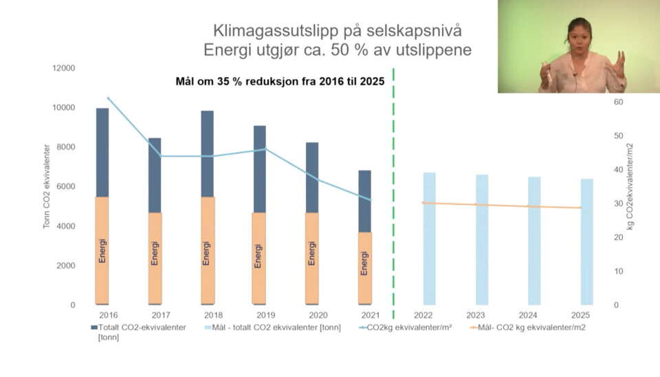Jennifer Lamson fra Höegh Eiendom presenterer sitt arbeid for å redusere energibruken med målsettingen om 125 kWh per kvadratmeter innen 2025.